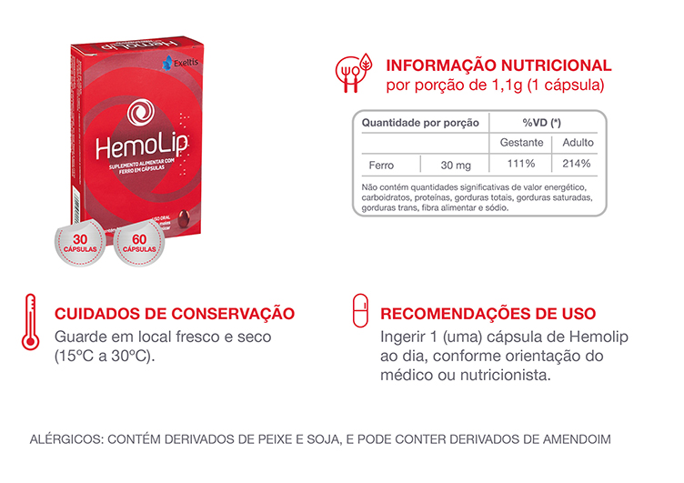HEMOLIP - Mulher e Gestação
