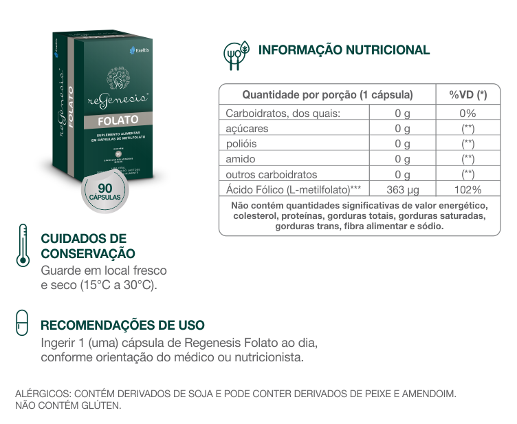 SiteMulherGestacao_pagina_FOLATO