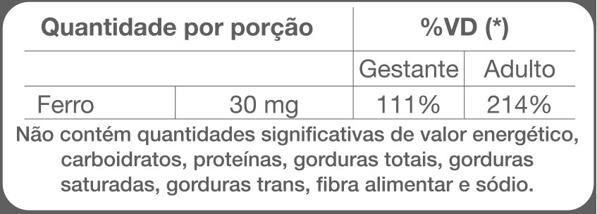 Drogaria São Lucas - Ofolato L-metilfolato de Calcio é o metabólito ativo  do ácido fólico e a vitamina B9 que desempenha várias ações no nosso corpo.  Ofalato fornece por porção indicada 100%